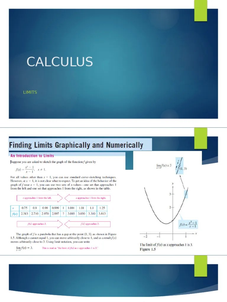 Limits | PDF