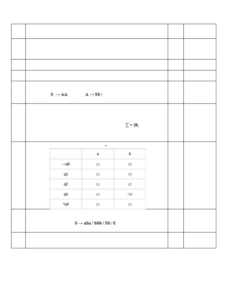 Module 3 Pdf