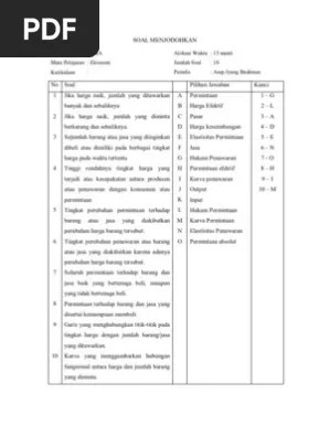 Soal Menjodohkan Bahasa Indonesia Kelas 7 Literatur Belajar bahasa inggris tidak lepas dari yang dinamakan grammar pada kesempatan kali ini ibi akan mmembagikan coontoh soal grammar essay.