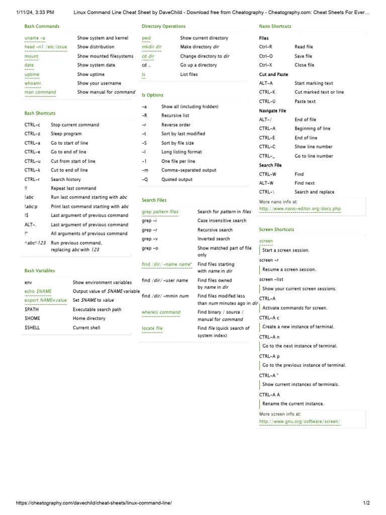 Linux Commands Cheatsheet | PDF