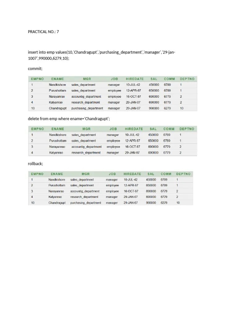 Practical No 6 | PDF
