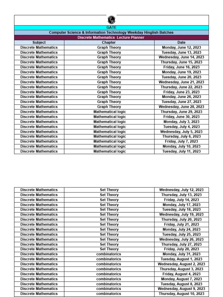 Discrete Mathematics - Lecture Planner | PDF