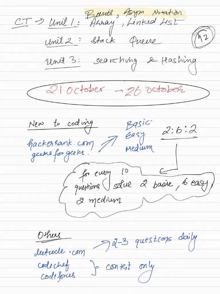 Lecture - 1 C Fundamentals - 240905 - 030015 | PDF