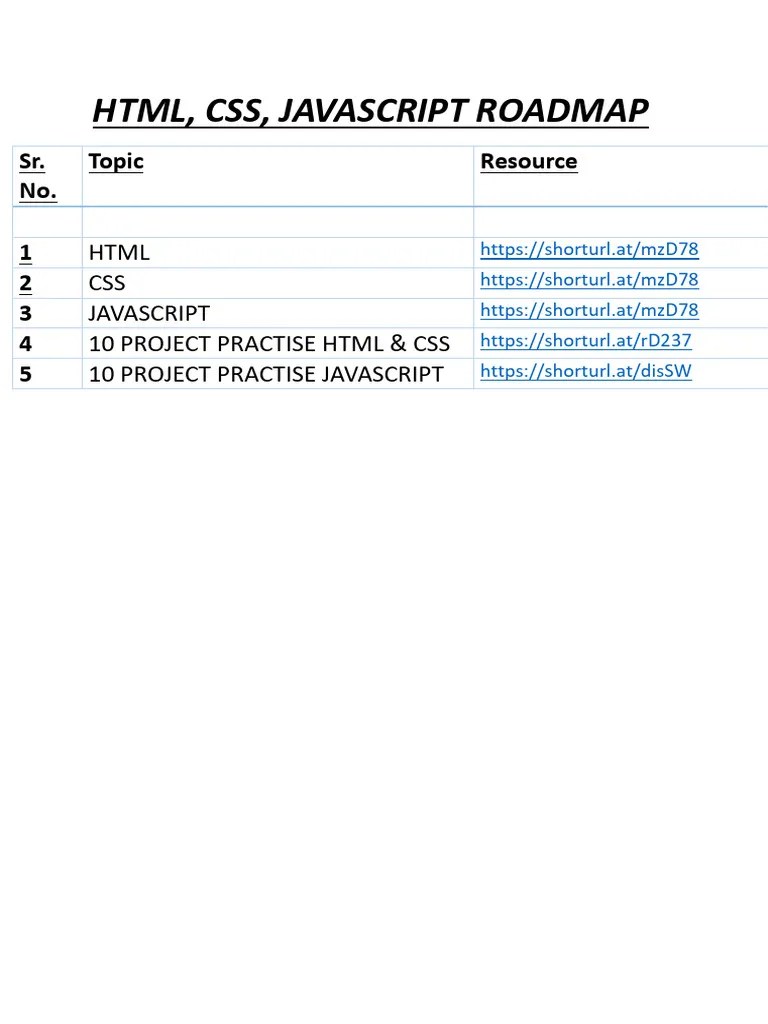 Html Css Javascript Pdf - Stunning Desktop Dark Photos | Free Download