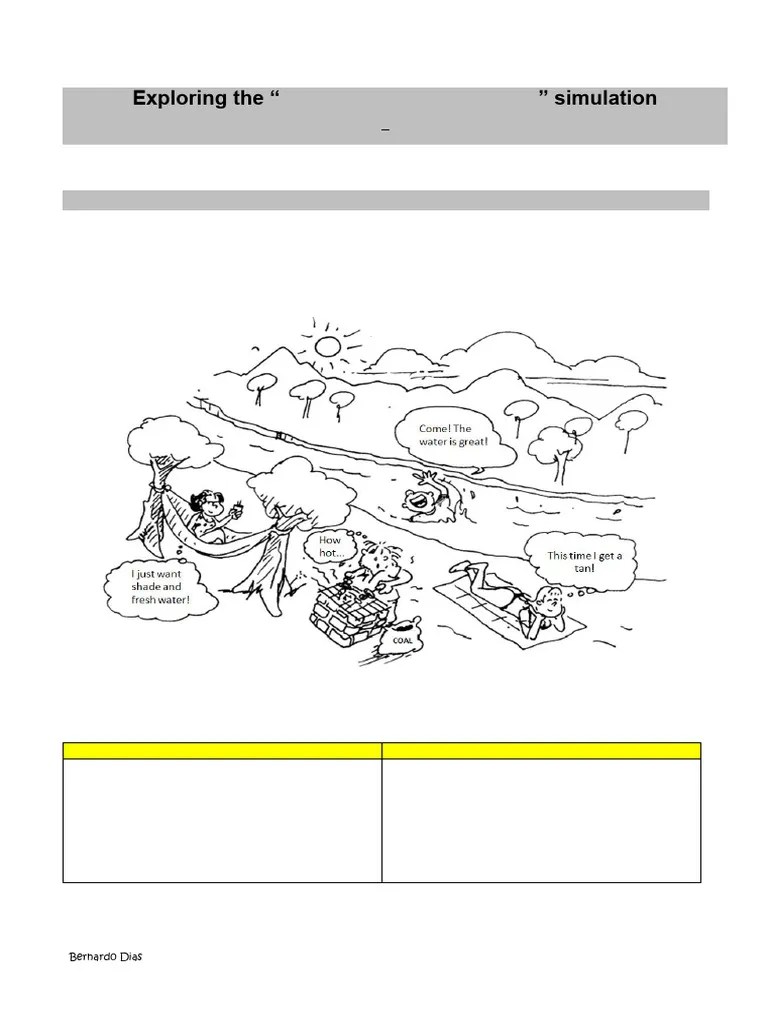 4 Heat Temperature Activity Sheet Bdias Eng Pdf