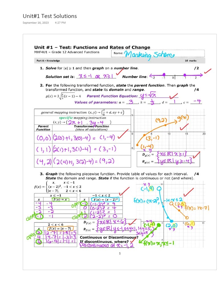 MHF4 U1 Unit 1 Test Solutions | PDF