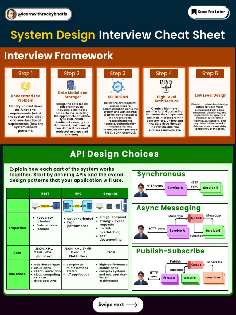 System Design Cheat Sheet | PDF