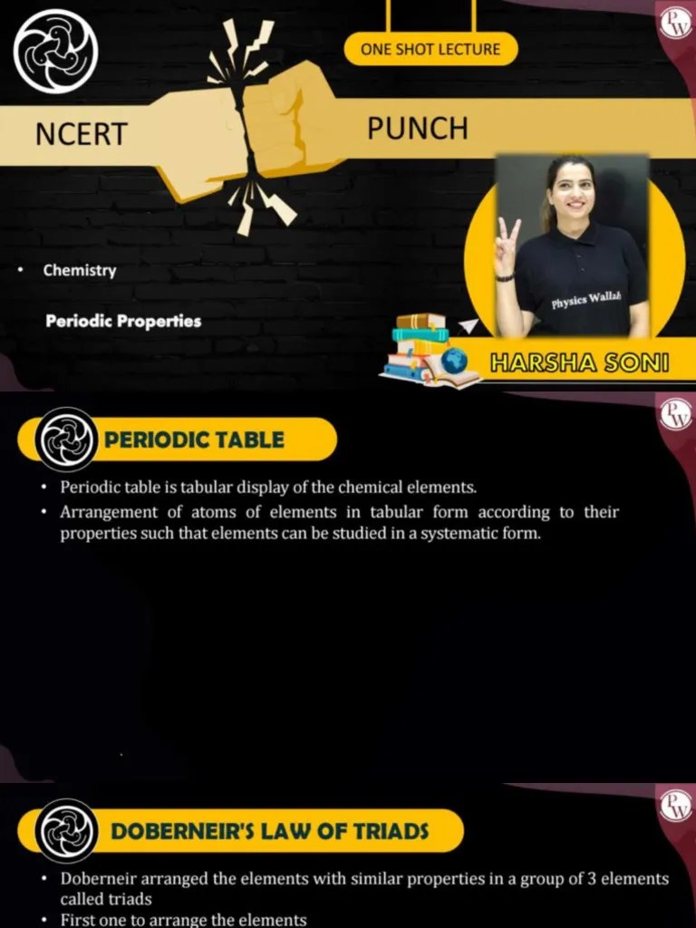 Periodic Classification - NCERT Discussion Notes - Arjuna JEE 2.0 2024 ...