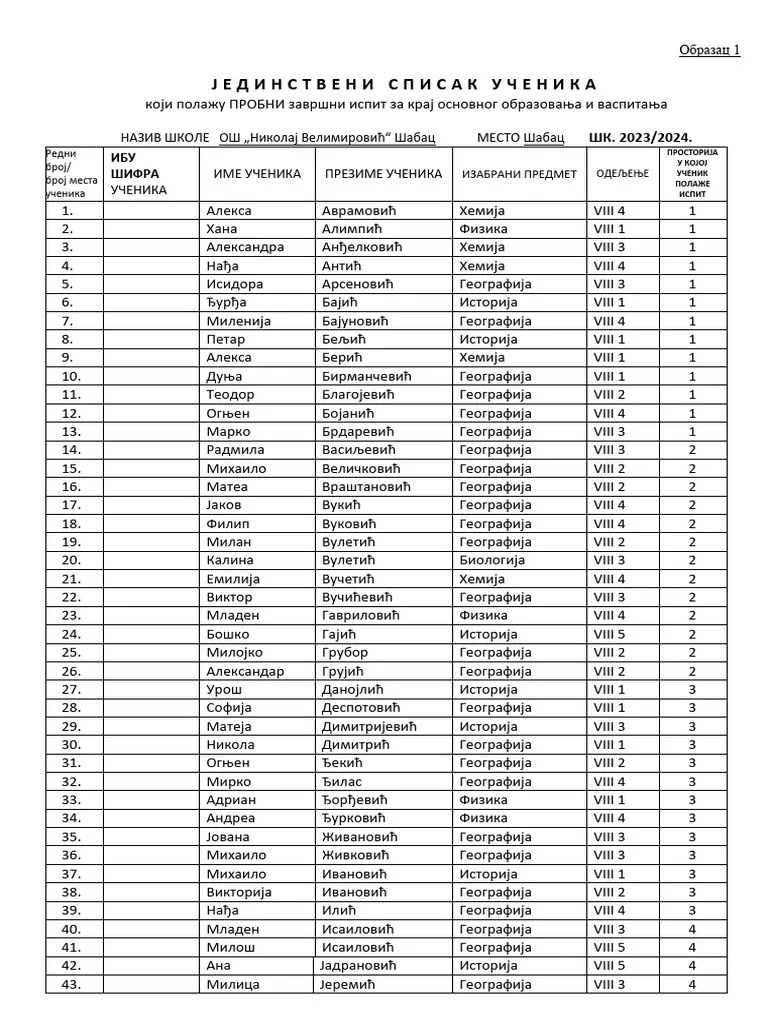 Jedinstveni Spisak Ucenika 2024 Za Decu | PDF
