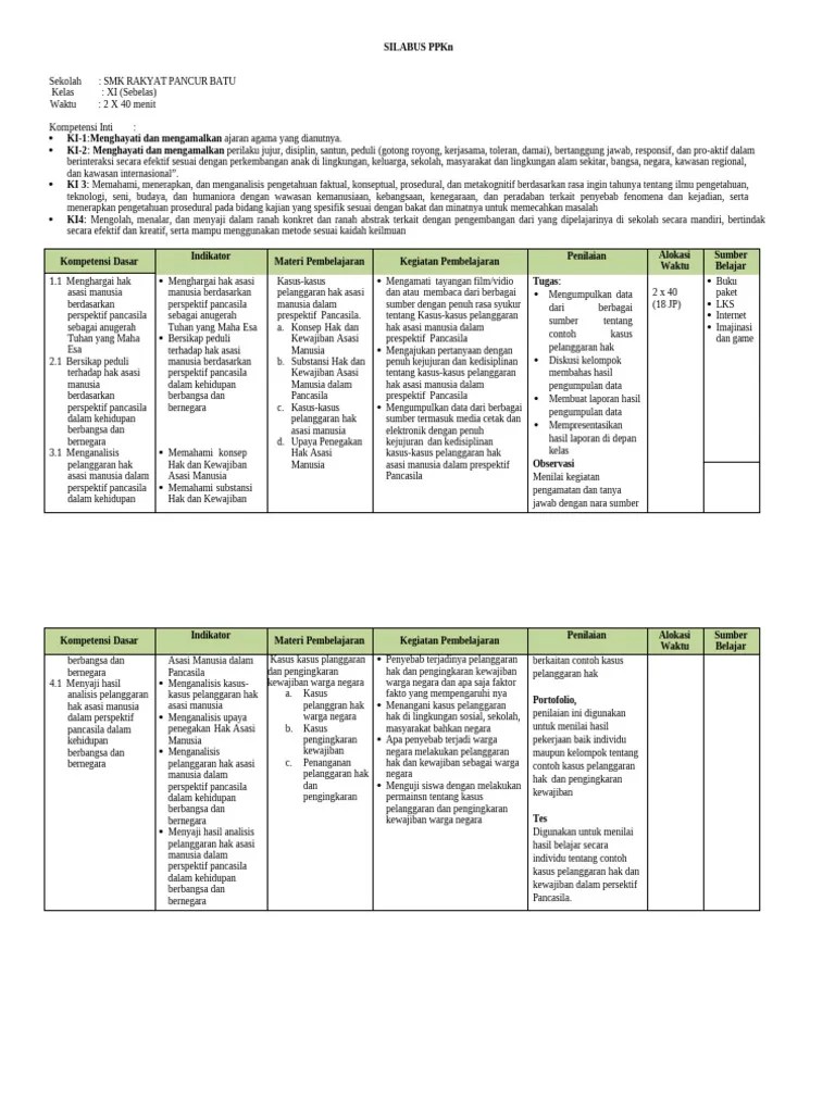 Contoh Silabus | PDF