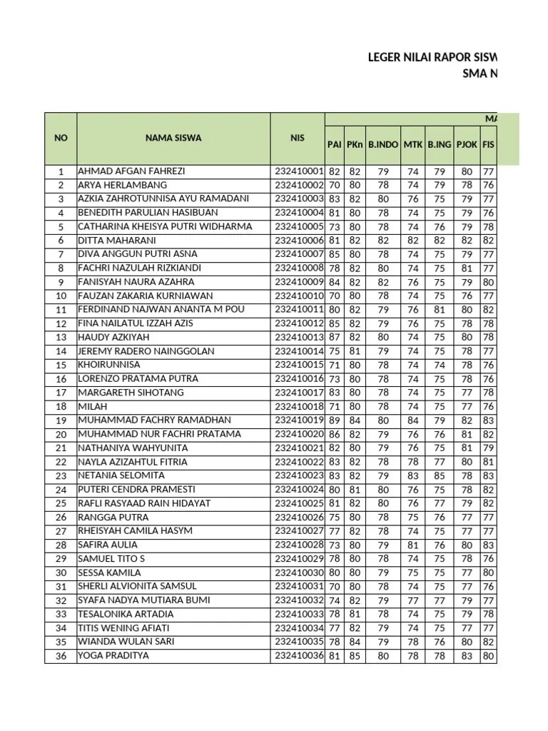 Soal Latihan Ms Excel Pdf - Download Elegant Sunset Background | Desktop