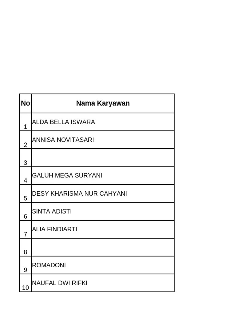 Daftar Gaji Karyawan - September 2024 - Muamar Qadafi | PDF