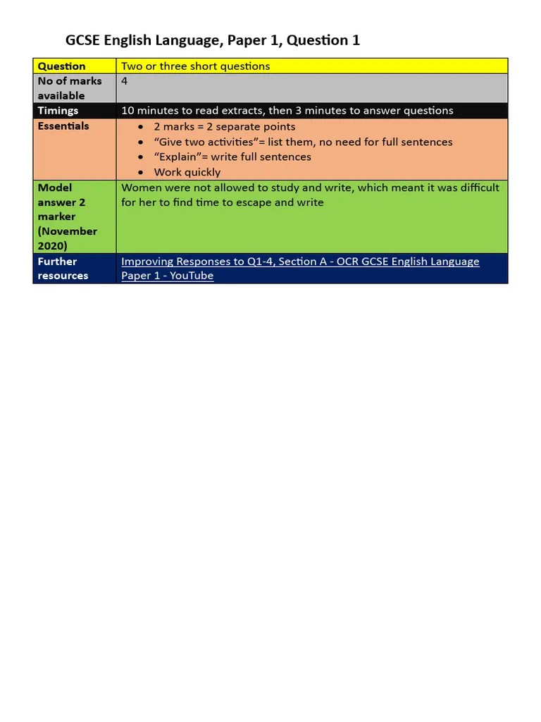 OCR GCSE English Language Paper 1 - Booklet - With Exemplar Responses | PDF