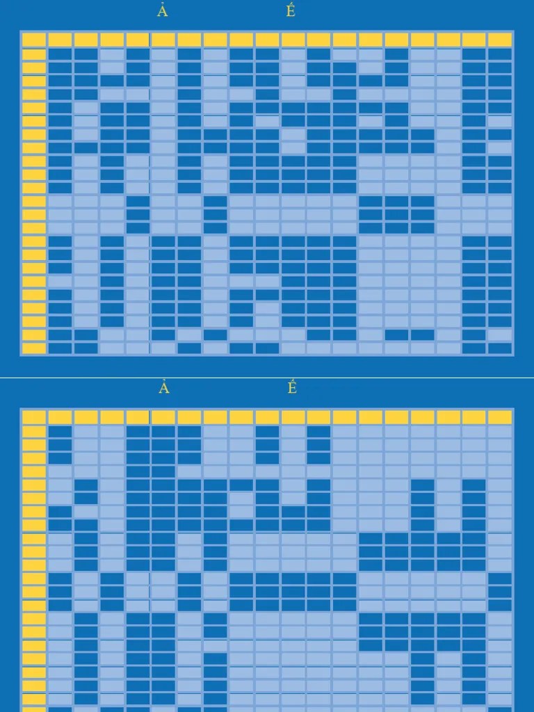 Chinese Pinyin Chart Table | PDF