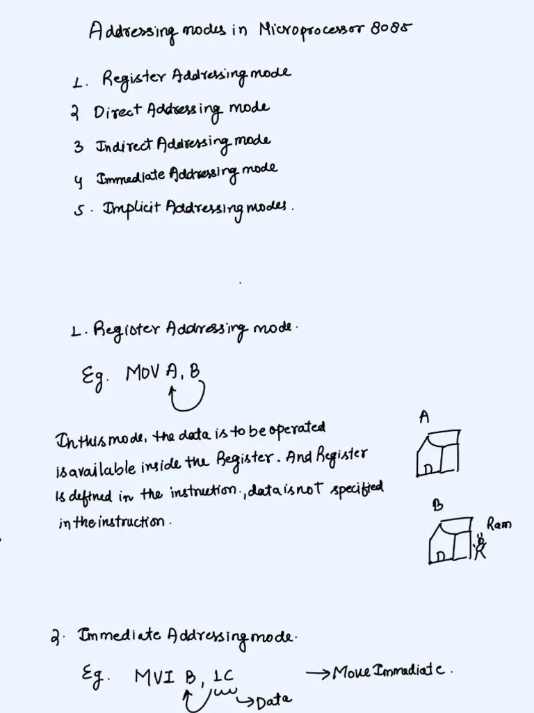 Microprocessor And Microcontroller | PDF