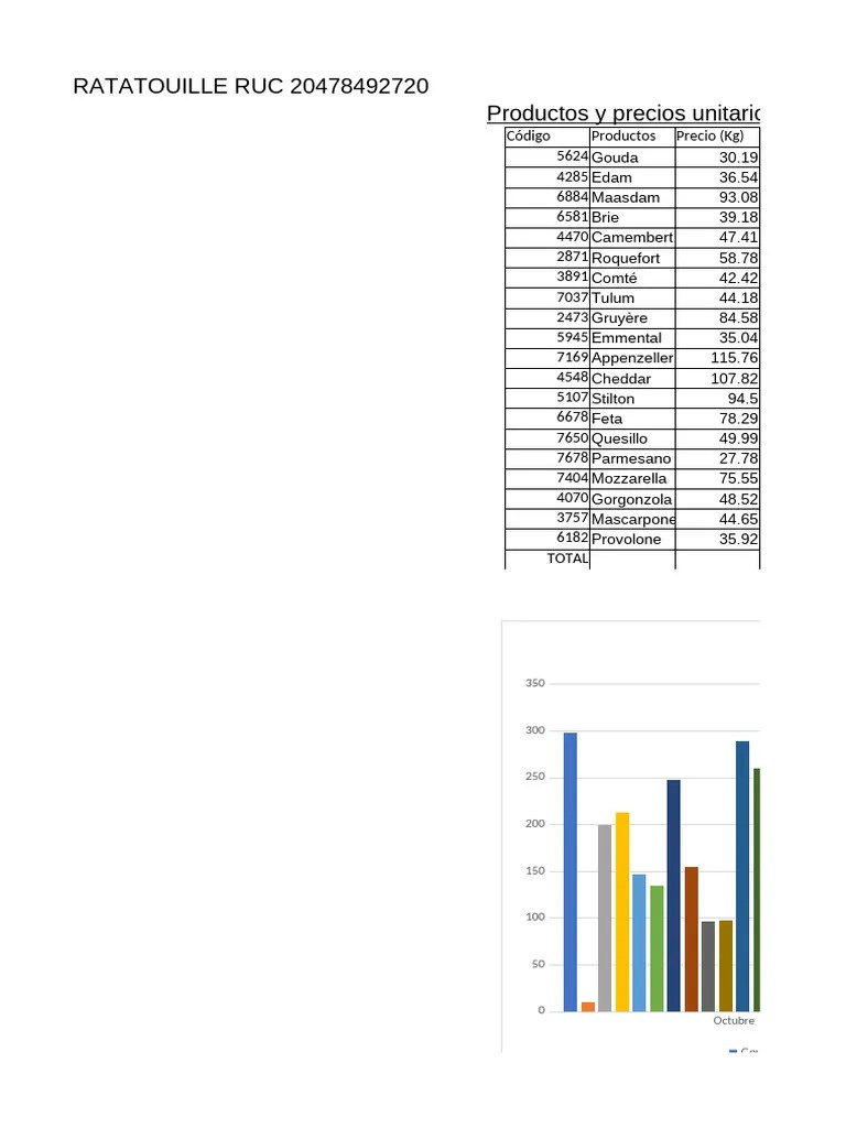 Evaluacion Aplicativa II (2 Parte) | PDF