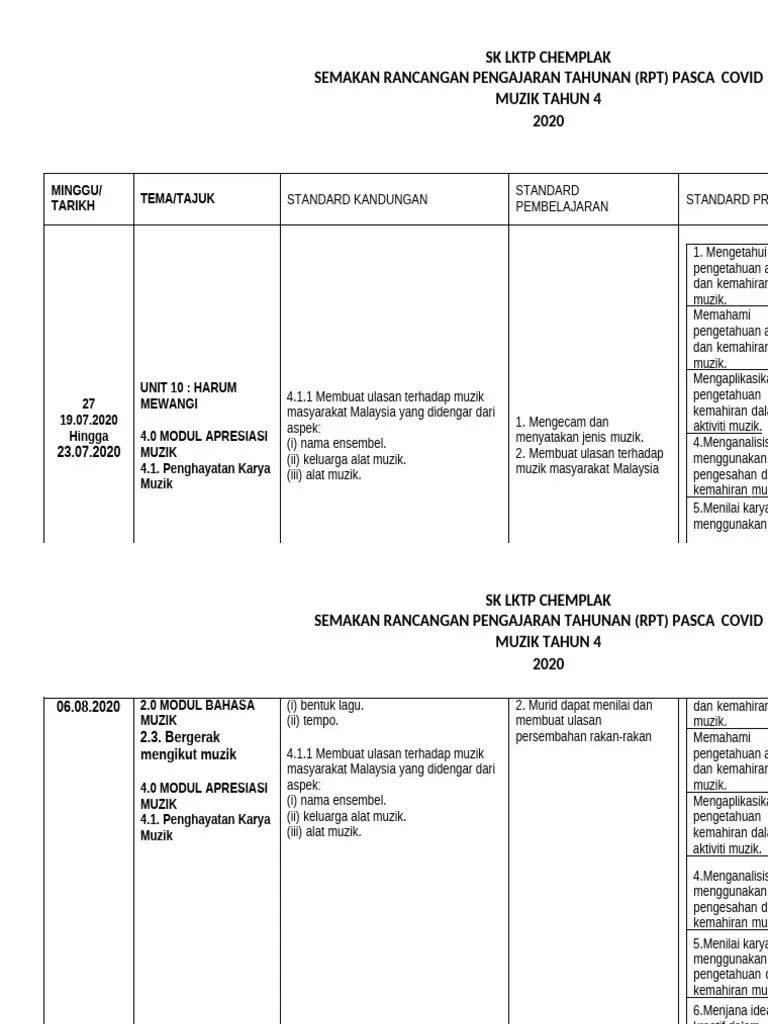 Tahun 1 Semakan Rpt Pendidikan Muzik Pdf - Classic Ocean Art - Mobile