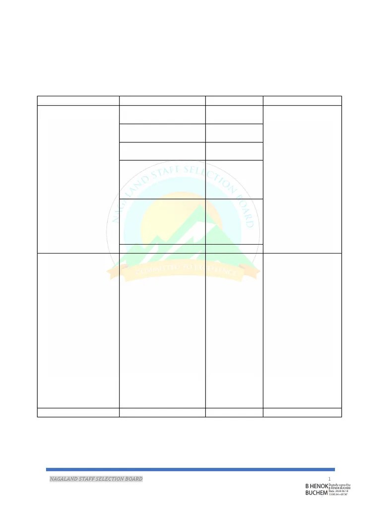 NSSB CUSE 2024 General Paper Syllabus | PDF