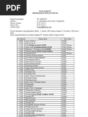 4 Contoh Makalah Penelitian Kuliah Singkat Benar Lengkap Kebenaran Perilaku Manusia Penelitian Contoh Soal Kasus Myob.