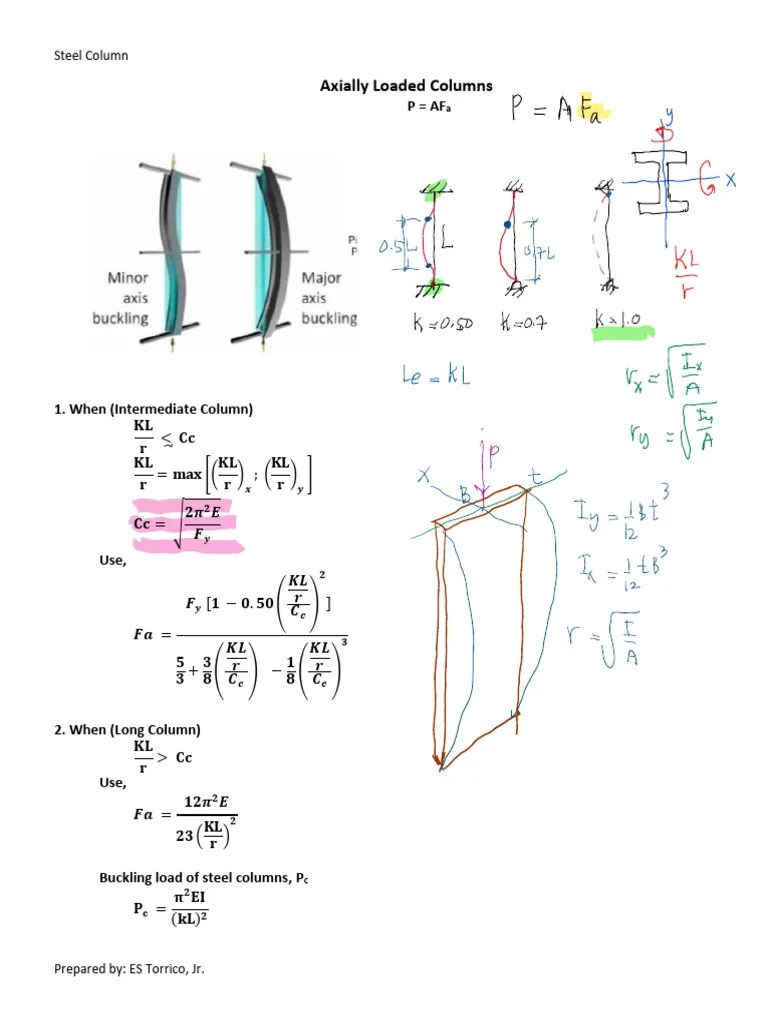 Lecture 22_Steel | PDF