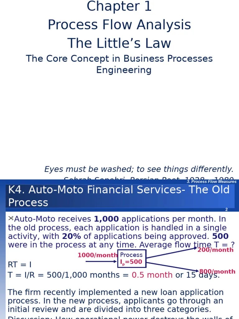 Process Flow Analysis - Using Little's Law-K4 | PDF | Business ...