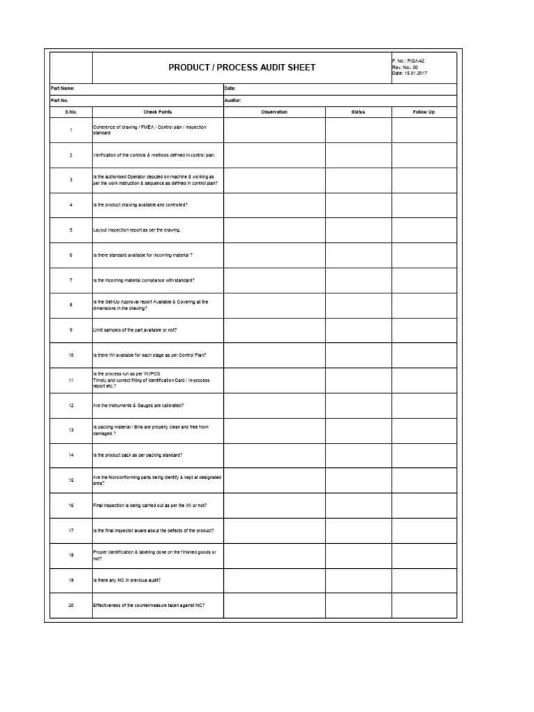 Process Product Audit Pdf Business Process Management Service Industries - Light Pictures - Amazing High Resolution Collection