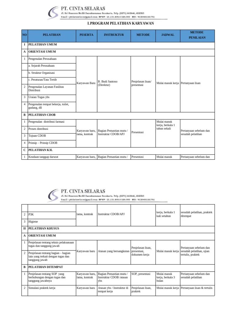 Program Pelatihan Karyawan | PDF