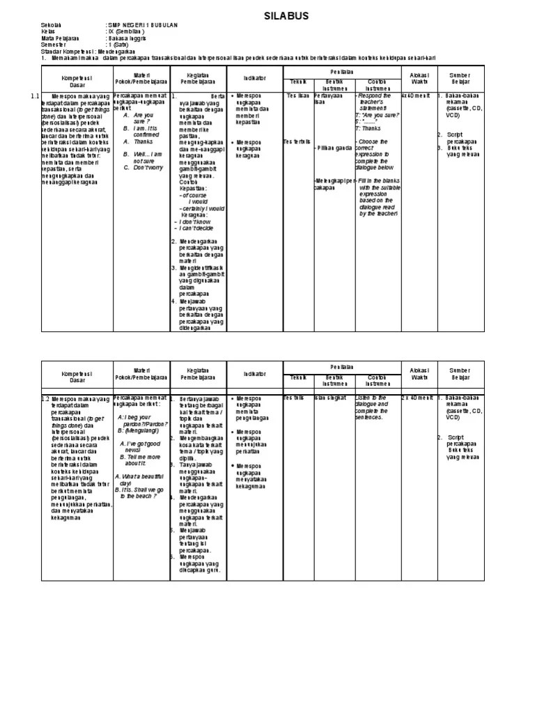 Select category buku guru smp matematika (1) kkm pai (1) pemetaan sk dan kd (5) program semester ipa sd (1) program semester matematika sd (1) program semester. Silabus Bahasa Inggris Ktsp Smp Kelas 9 Smt 1,2