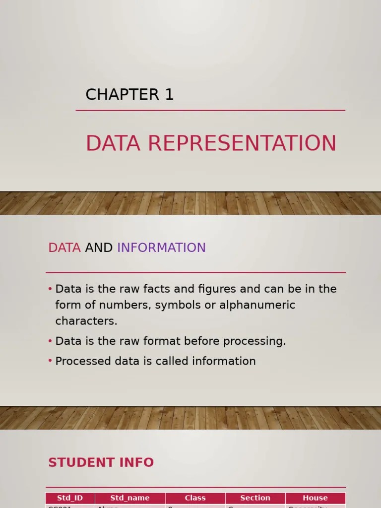 Chapter 1 Data Representation | PDF | Decimal | Elementary Mathematics