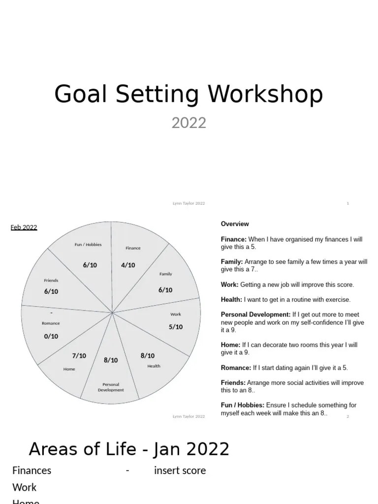 Goal Setting Workshop | PDF