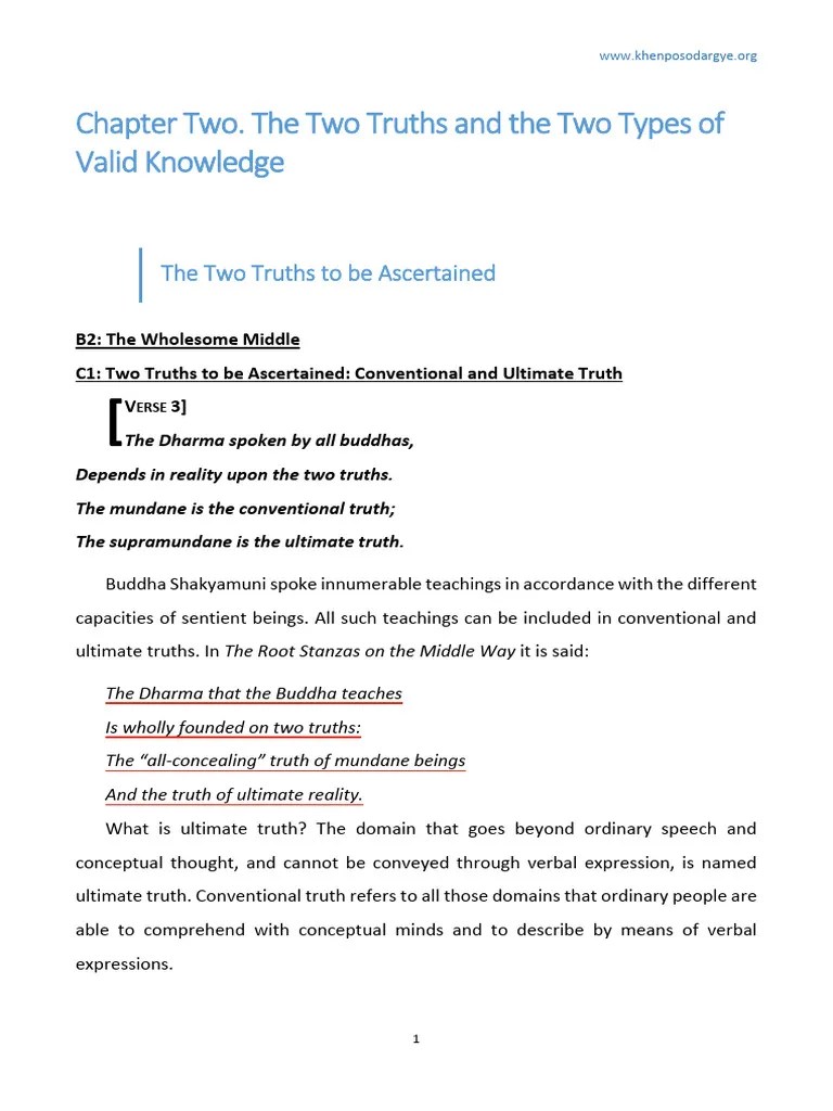 Collection Of Rare Buddhist Manuscripts | PDF | Śūnyatā | Knowledge