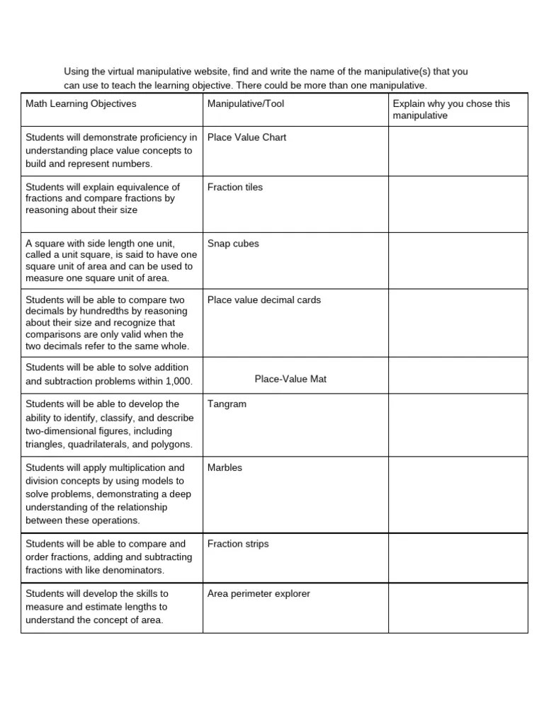 Align Math Math Tools To Learning Objectives | PDF