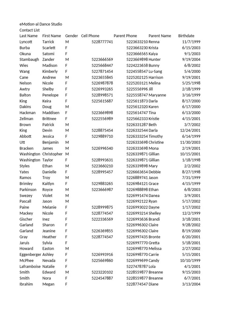 Excel Learning Task 1 - Formatting | PDF