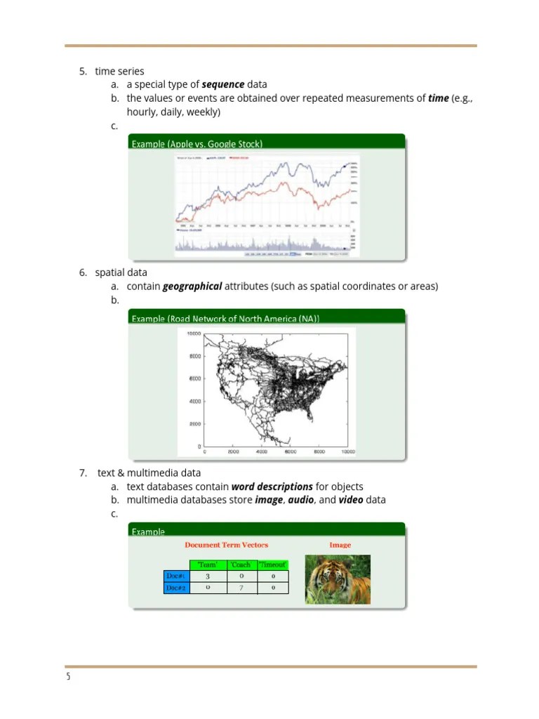 Chapter 1 Data Type Cont. 2 | PDF