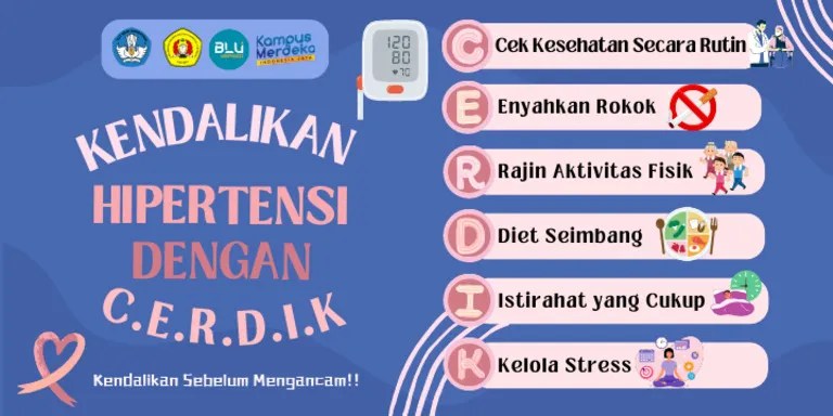 Kendalikan Hipertensi Dengan Cerdik | PDF