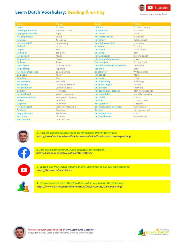 LEARN-DUTCH-Reading-Writing | PDF