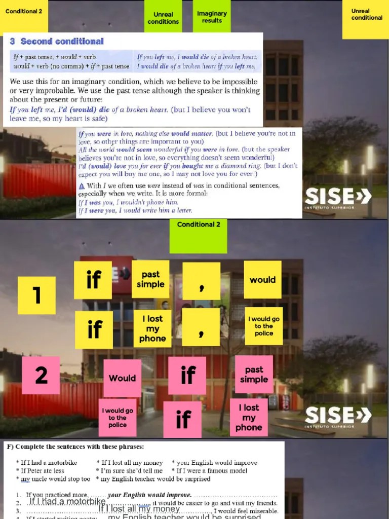 Copia De The Unreal Conditional | PDF