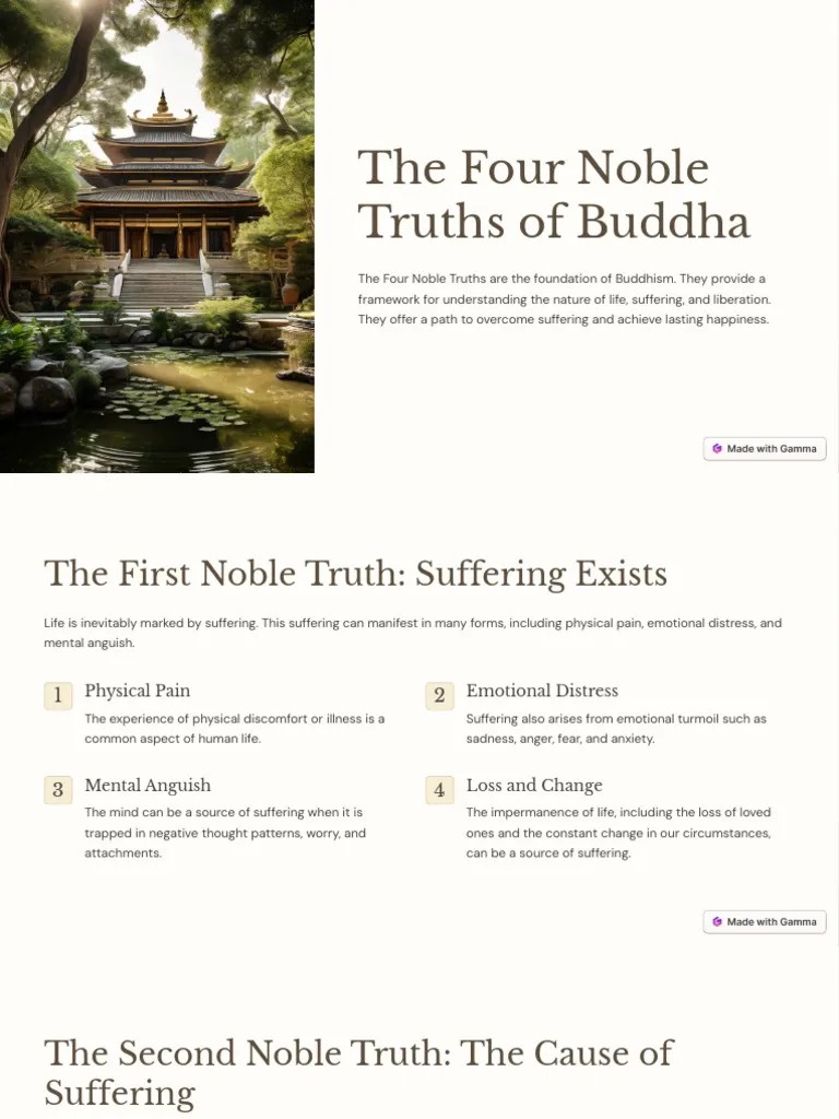 The Four Noble Truths Of Buddha | PDF