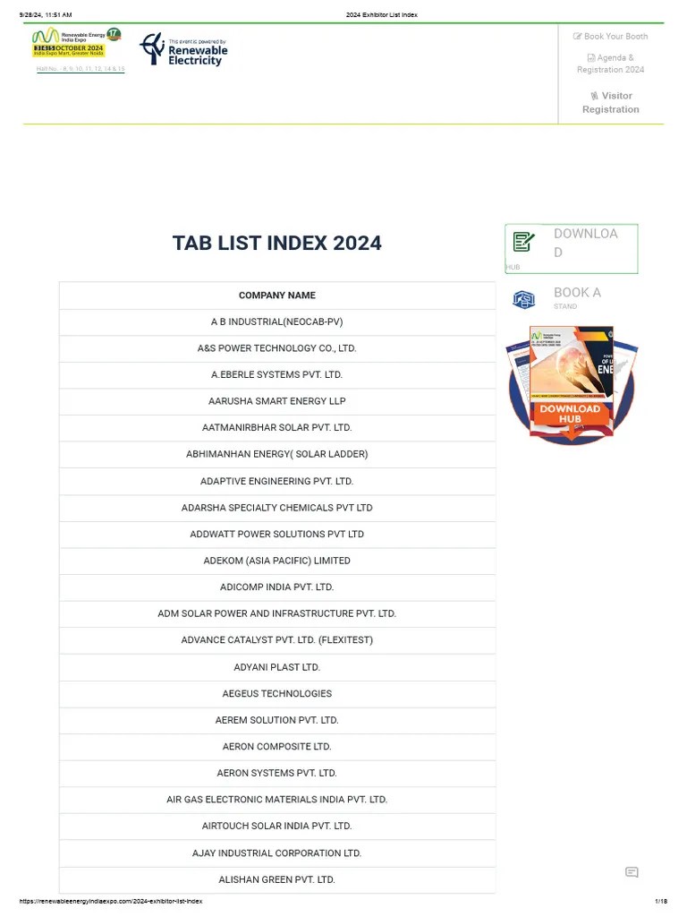 2024 Exhibitor List Index | PDF