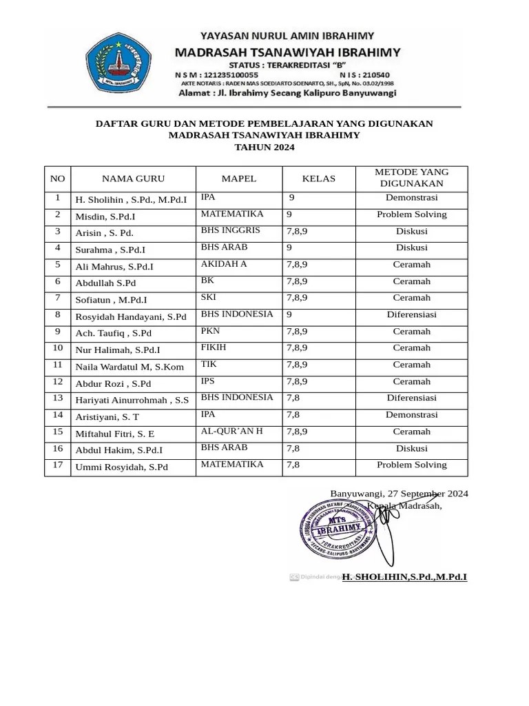 Rekapitulasi Daftar Guru Yang Menggunakan Matode Pembelajaran | PDF