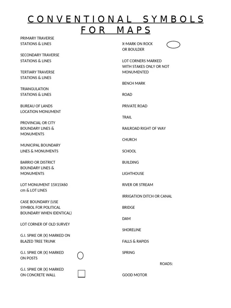 Symbols For Maps PDF 1