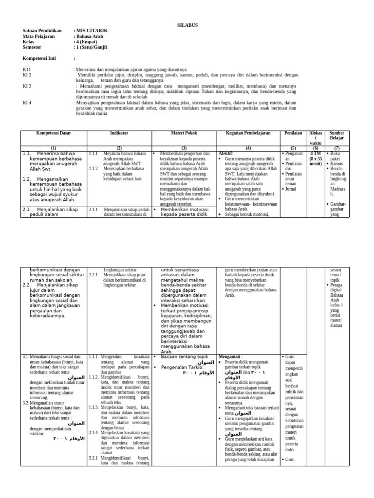 Silabus Bahasa Arab Kelas 4 SEM 1 | PDF