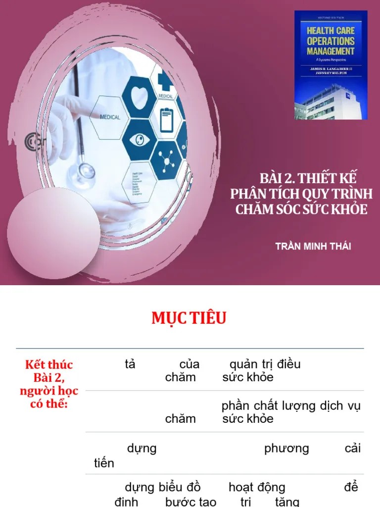 Bai 2 - Thiet Ke Phan Tich Quy Trinh CSSK | PDF