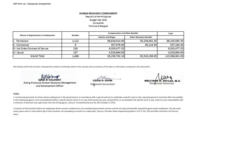 Sanitary Lecture | PDF