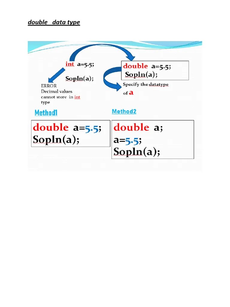 Double Data Type-notes | PDF