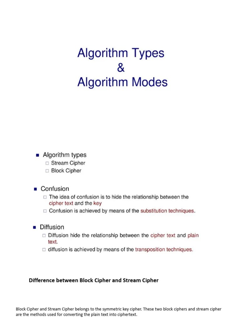 Algorithm Types And Modes | PDF