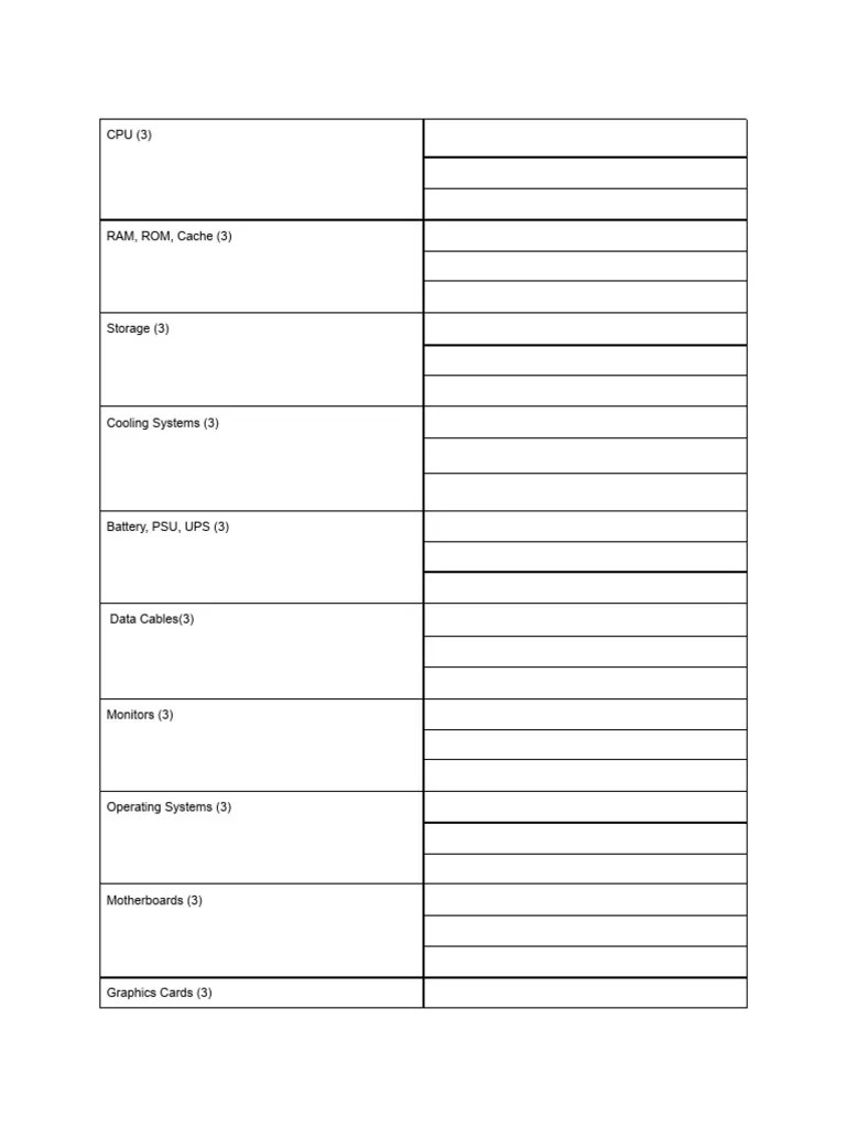 Computer Hardware Presentation | PDF