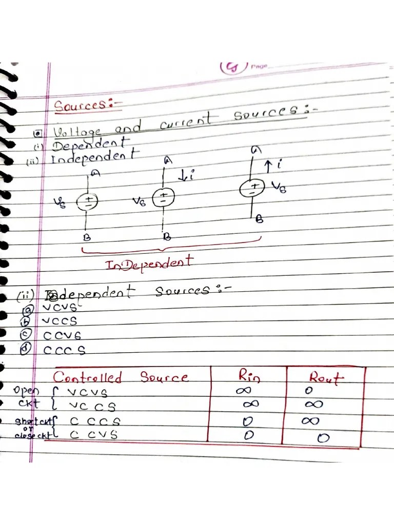 Network Analysis And Synthesis | PDF
