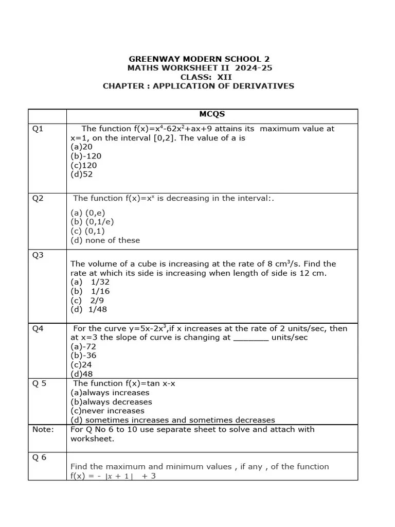 Cl XII Mathematics Application Derivatives Worksheet | PDF