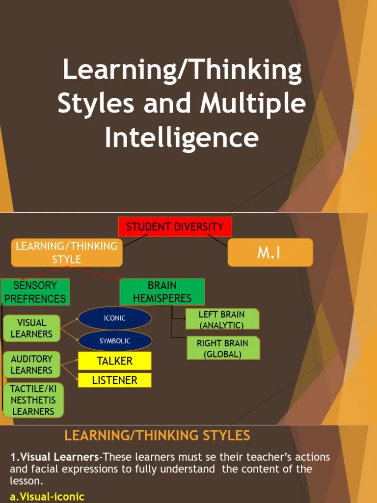 Edelyn Guillermo - Topic 5. Learning And Thinking Styles - Multiple ...